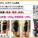 体脂肪だけ最速で落とすダイエット講座の講座の風景