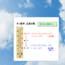 基礎から　易しく・優しく　お教えします。の講座の風景