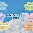 誰もが気軽に運気や知恵を学べる『わくわくする学校』の講座の風景