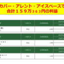 株をどこで買い、どこで売るか明確にわかるの講座の風景