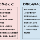 我が子の個性を知ってイライラがワクワクに変化♡の講座の風景