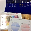 潜在意識とオンラインビジネスの売れる仕組みサポートの講座の風景