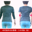 立ってるだけで引き締まり、健康的に美しくの講座の風景