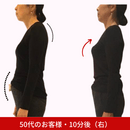 立ってるだけで引き締まり、健康的に美しくの講座の風景