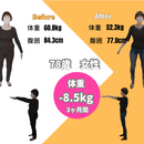 40代の女性のワガママボディを20代全盛期ボディへの講座の風景