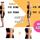 40代の女性のワガママボディを20代全盛期ボディへの講座の風景