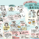 世界中の心と心を結ぶ💓やさしいコミュニケーションの講座の風景