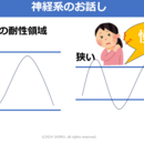 慢性の痛みが楽になる　からだとこころのセルフ・ケアの講座の風景