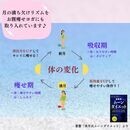 ウエスト-15cm！　呼吸と簡単な動きで美ボディにの講座の風景