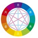 🀄️【開運マージャン】楽しく脳トレ♪運氣UP麻雀！の講座の風景
