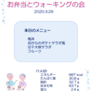 思い通りの身体に変えて自己肯定感を上げるの講座の風景