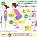 思い通りの身体に変えて自己肯定感を上げるの講座の風景
