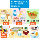 思い通りの身体に変えて自己肯定感を上げるの講座の風景
