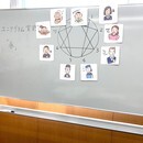 人間関係の悩みや葛藤を減らそう！の講座の風景
