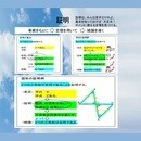 基礎から　易しく・優しく　お教えします。の講座の風景