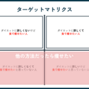 小さな事業主のためマーケティング戦略教室の講座の風景