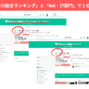 個人事業のワードプレス集客講座の講座の風景