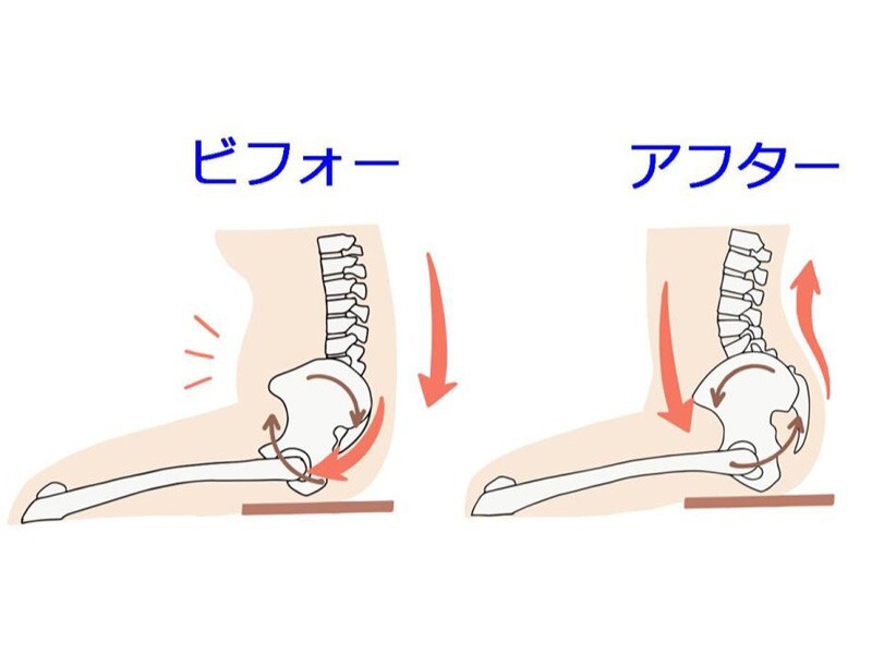走尾千恵美の【テープを貼るだけ、体は変わる。50㎝テープケア