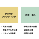 andGALLERY タナカナミの開催する講座の風景