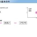 専業6年目ライターが【発注者目線】で稼ぐ方法を伝授の講座の風景