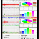 一般社団法人　日本免疫カウンセリング協会の開催する講座の風景