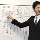 コミュニケーションスキルを身につけて人生に変革を！の講座の風景