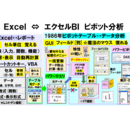 関数・マクロ要らずのマウスExcelで楽しく・楽にの講座の風景