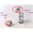 生き生きした絵は生き生きした人生を創るの講座の風景