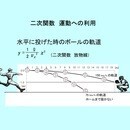 基礎から　易しく・優しく　お教えします。の講座の風景