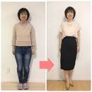 理想の未来を手に入れる！40歳からの戦略的外見作りの講座の風景