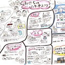 選ばれるフリーランスのためのビジネススキルアップの講座の風景