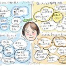 選ばれるフリーランスのためのビジネススキルアップの講座の風景