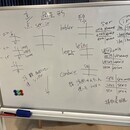 軽やかにスペイン語をマスター　の講座の風景