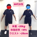 筋トレ初心者を丁寧にサポート！正しい筋トレ指導！の講座の風景