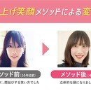 毎日の笑顔でリフトアップ！若返り・小顔・笑顔作りにの講座の風景