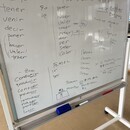 軽やかにスペイン語をマスター　の講座の風景