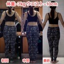 "着れる服"ではなく"着たい服"を着られる身体にの講座の風景