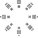 💕あなたに寄り添い、四柱推命で未来を鑑定します💕の講座の風景