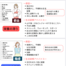 健康＆経済の両立で女性を生き生き輝かせる専門家の講座の風景