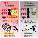 大学受験の国語、小論文の専門塾です。の講座の風景