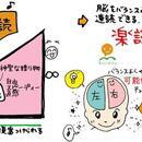 【脳トレ速読で右脳活性】読書スピード約2倍！の講座の風景