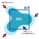 お母さん「らしさ」を発揮して親と子の心をつなぐ講師の講座の風景