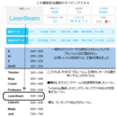 遅いほど速くなる！逆転発想タイピング教室の講座の風景