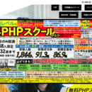 株式会社ドリーム・シアター「Tech_theater」の開催する講座の風景