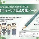 不安を希望に変えるセミナー／不安を言葉にするワークの講座の風景