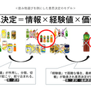 最速・最短で、最適解へ！「選び方学」が教えます！の講座の風景