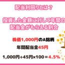 好きな働き方・暮らしへ！年利10％を応援するFPの講座の風景
