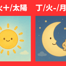 【自分らしさ】➡️人間関係☘️仕事運️✨金運🪙の講座の風景