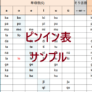 こおりのちょっとキビシイ中国語教室の講座の風景