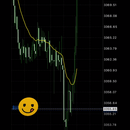 ゼロから学べるSMC理論FX講座の講座の風景